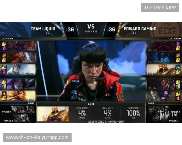 Team Liquid强势开启LCS新赛季